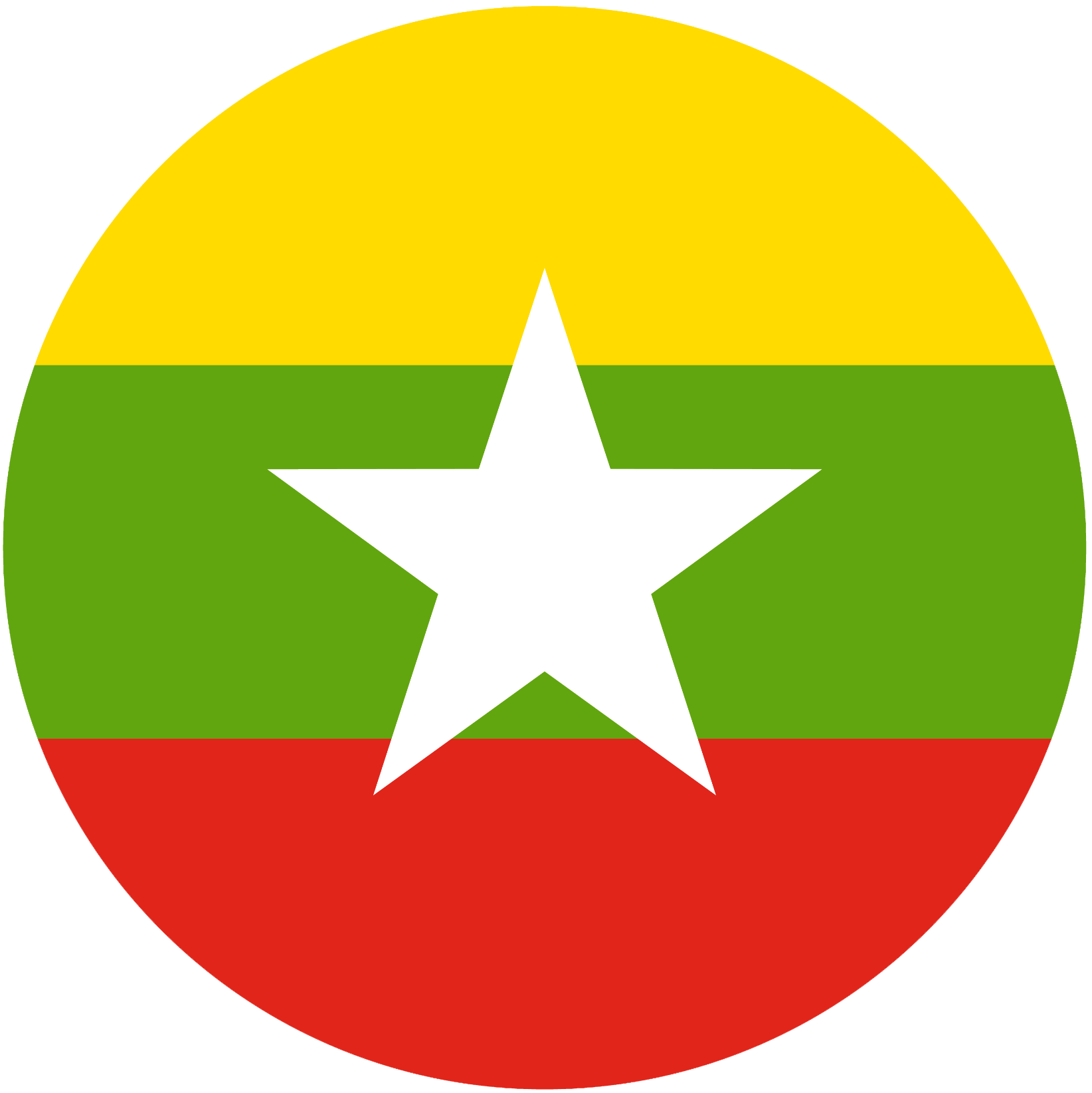 Unveiling the Symbolism of the Burmese Flag in Language, Translation, and Interpretation.